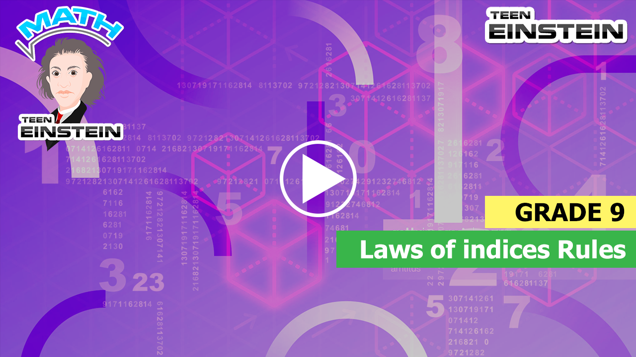 Laws of indices Rules Number and Quantity Real number system Laws of indices Rules